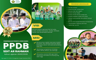 PPDB SDIT Ar Rahman Tahun 2025